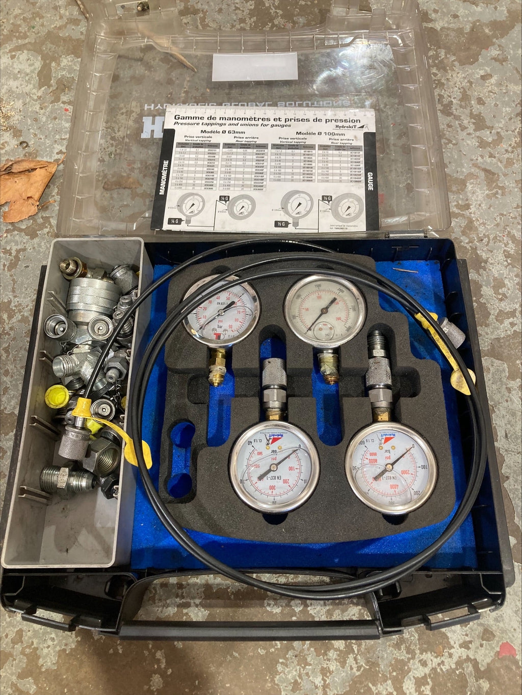 HydroKit Test Guages