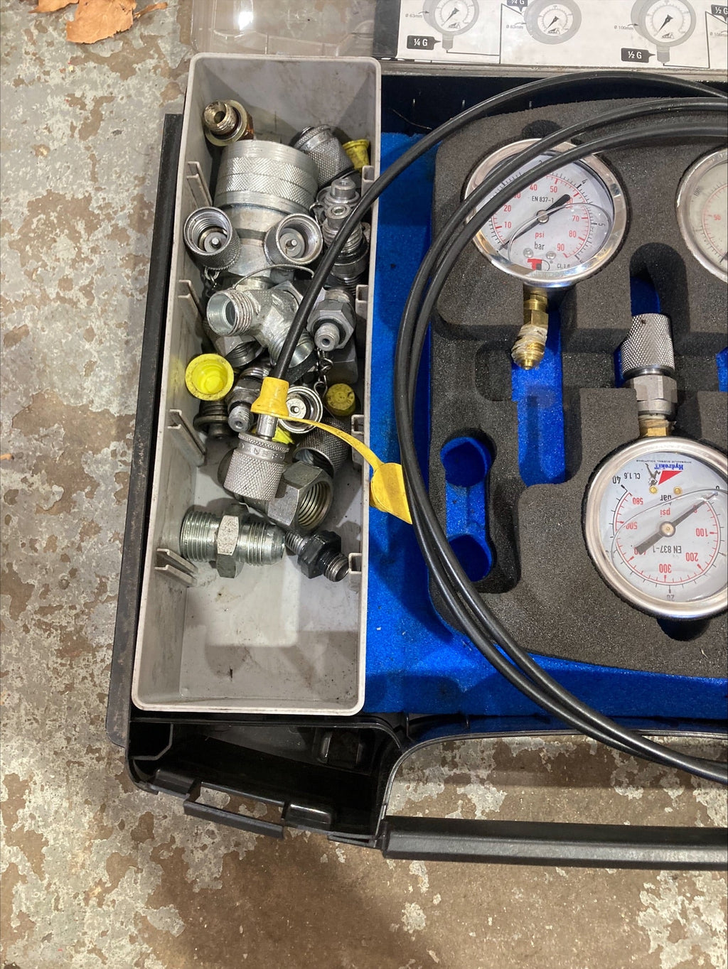 HydroKit Test Guages